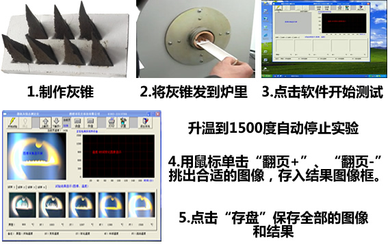 微機(jī)灰熔點(diǎn)測(cè)定儀操作步驟