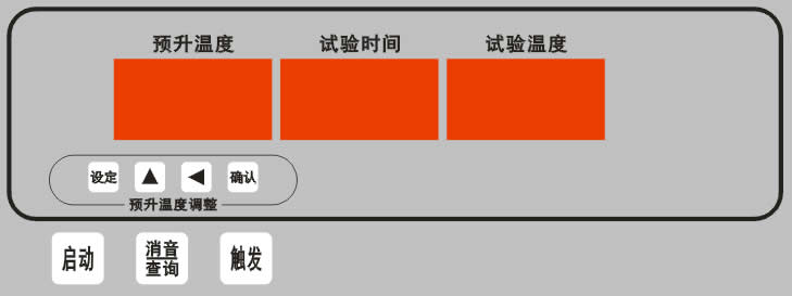 溫控器前面板